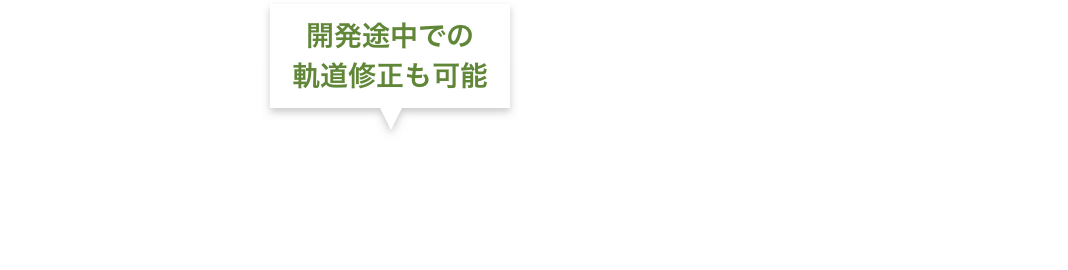 レンタル開発チームプランの料金イメージ